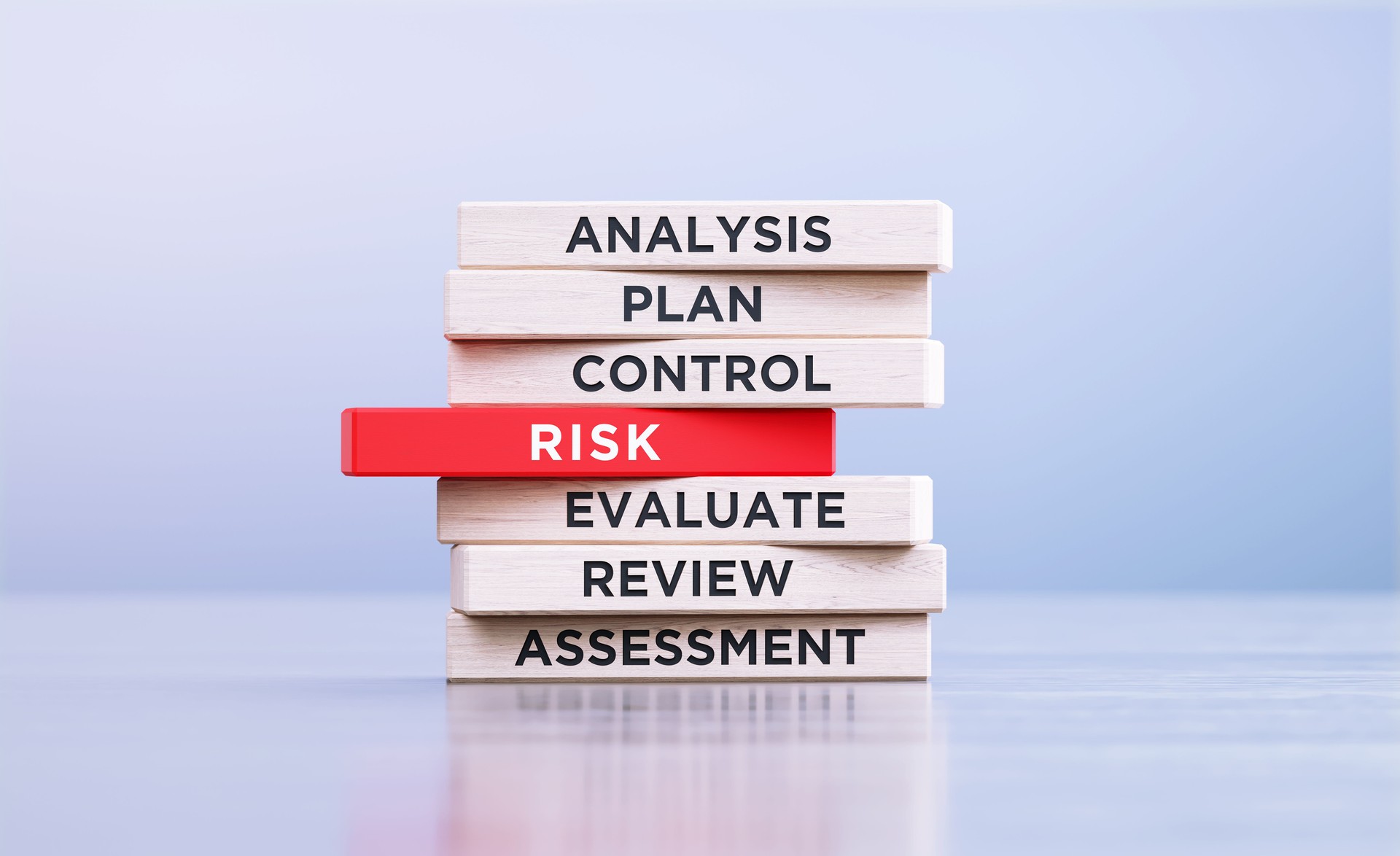 Risk Management Related Words Written Wood Blocks Sitting on Wood Surface in Front a Defocused Background